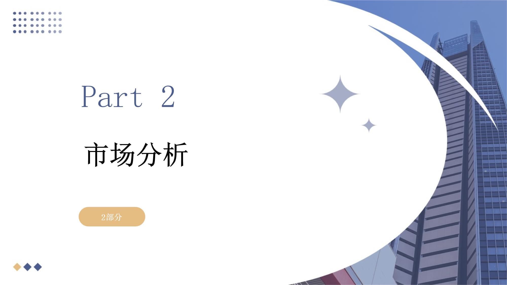 企業市場營銷策劃方案 從戰略到執行的全流程模板