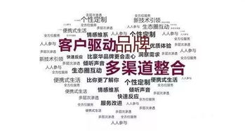 2019年品牌營銷策劃與社交媒體營銷新趨勢 融合、互動與個性化